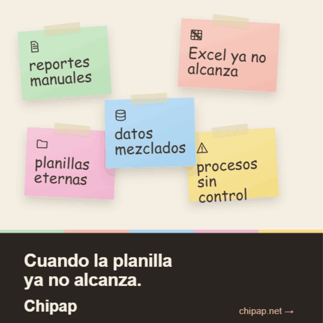 Chipap - Claudia Cáceres | Analytics Engineer